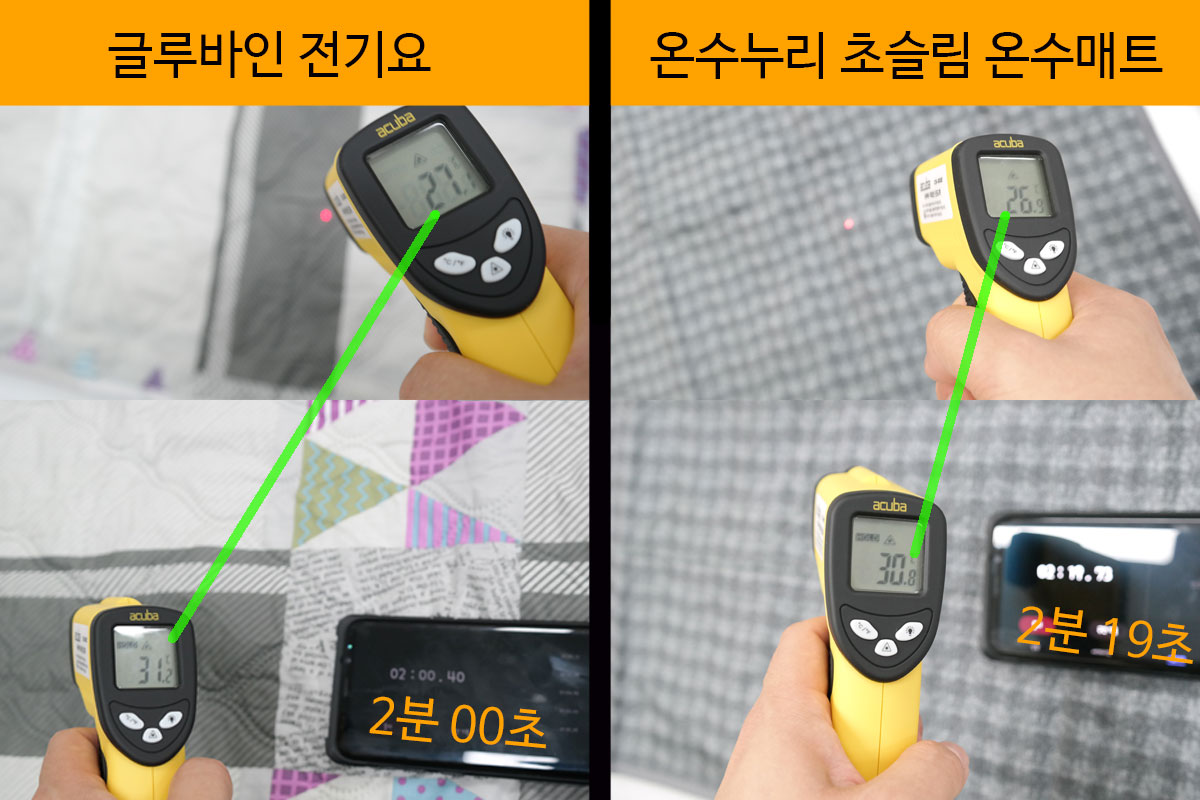 한국 온수매트 전기요 예열